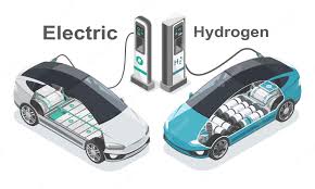 What 2023 Taught Us About the Viability of Hydrogen-Powered Cars